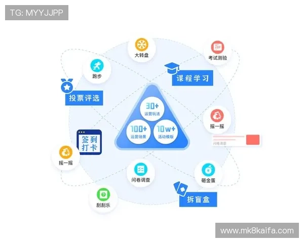 凯发集团娱乐用户体验提升指南：优化操作流程享受极致娱乐快感