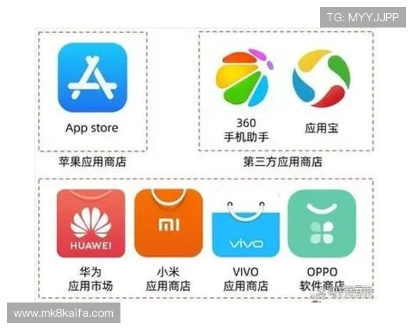 凯发线上手机版iOS版下载安装教程，解决用户在下载过程中遇到的常见问题