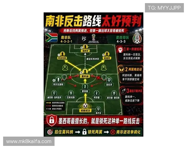 南非天气预报对墨西哥队出场阵容和比赛准备的实际影响深度解析
